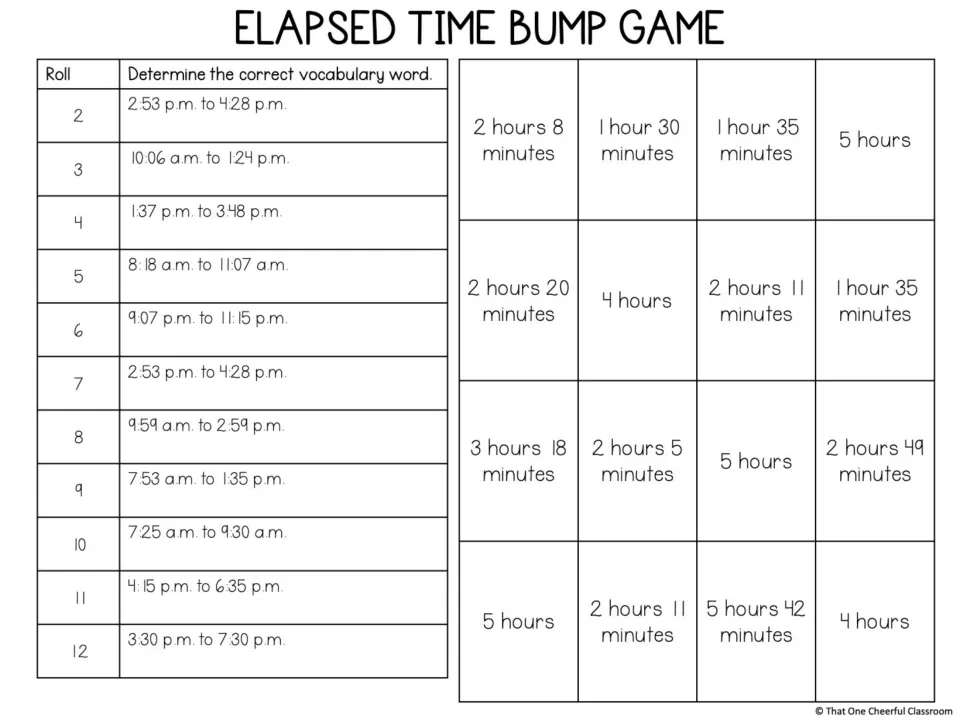 Elapsed time game: students find the hours and minutes between two times for each roll, then cover the matching duration