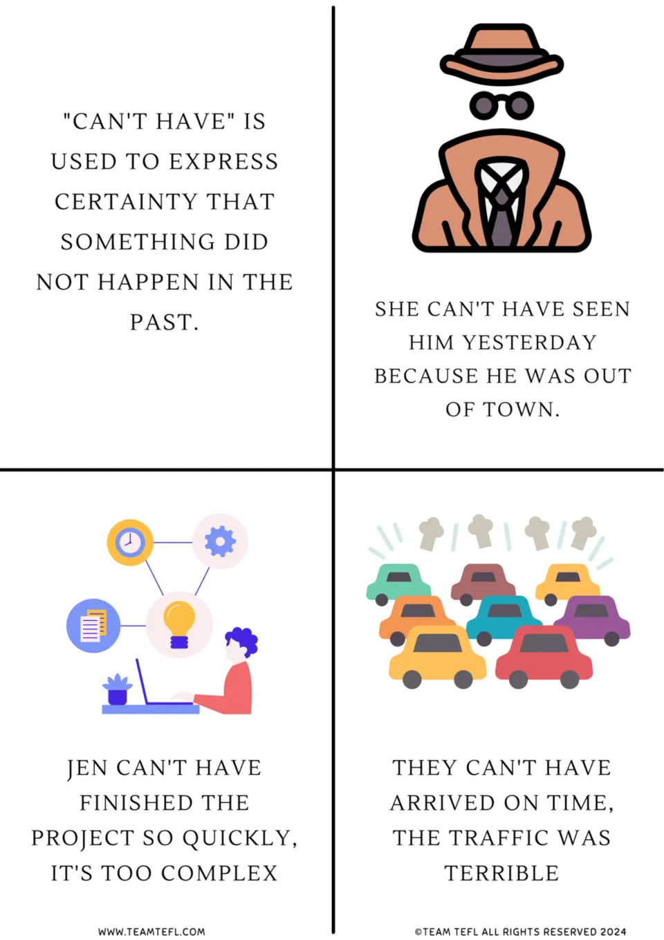 Grammar flashcards 1–4: the meaning of “can't have” and examples about seeing someone, a project, and traffic