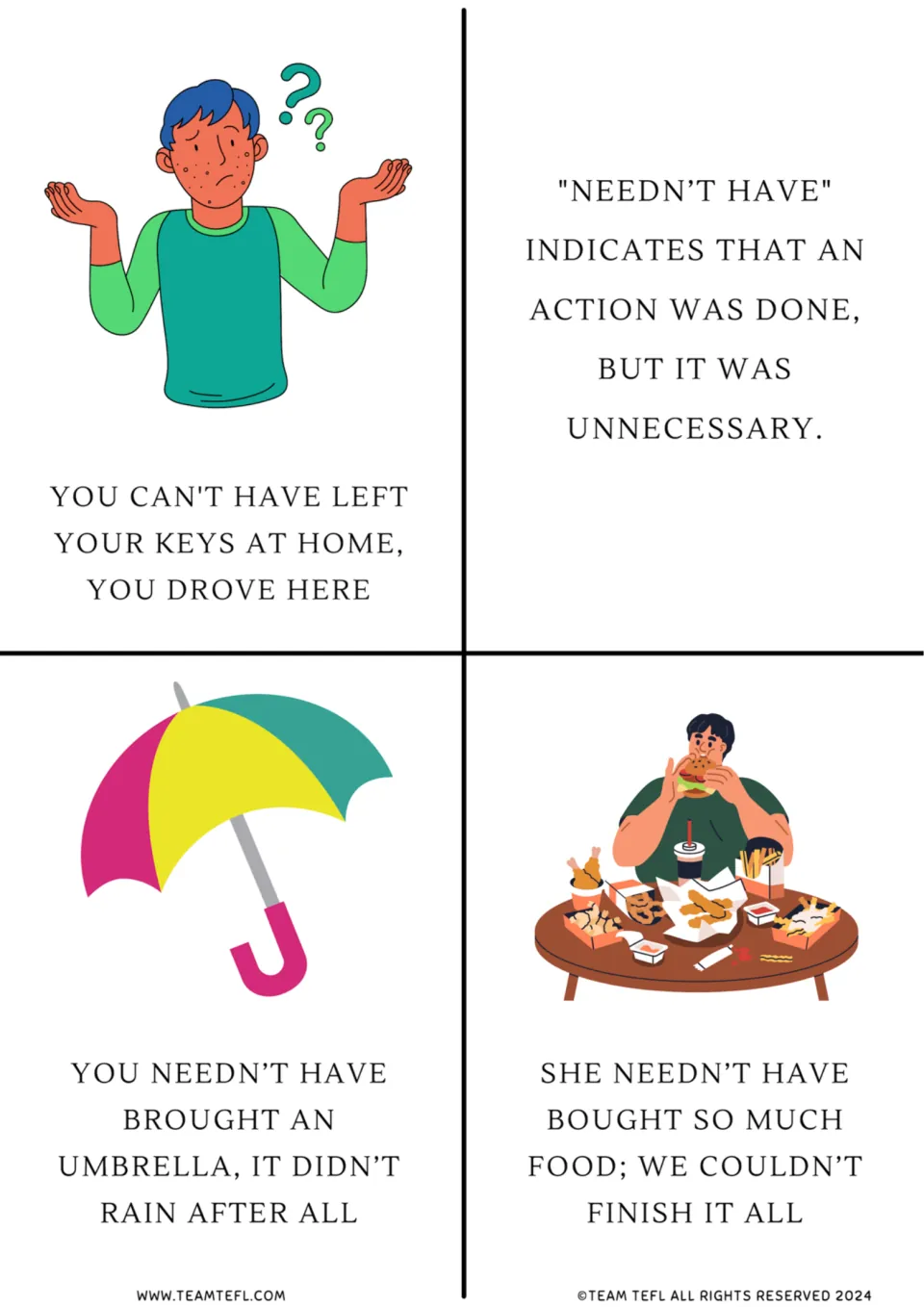 Grammar flashcards 5–8: a “can't have” keys example, the meaning of “needn't have,” and umbrella and food examples