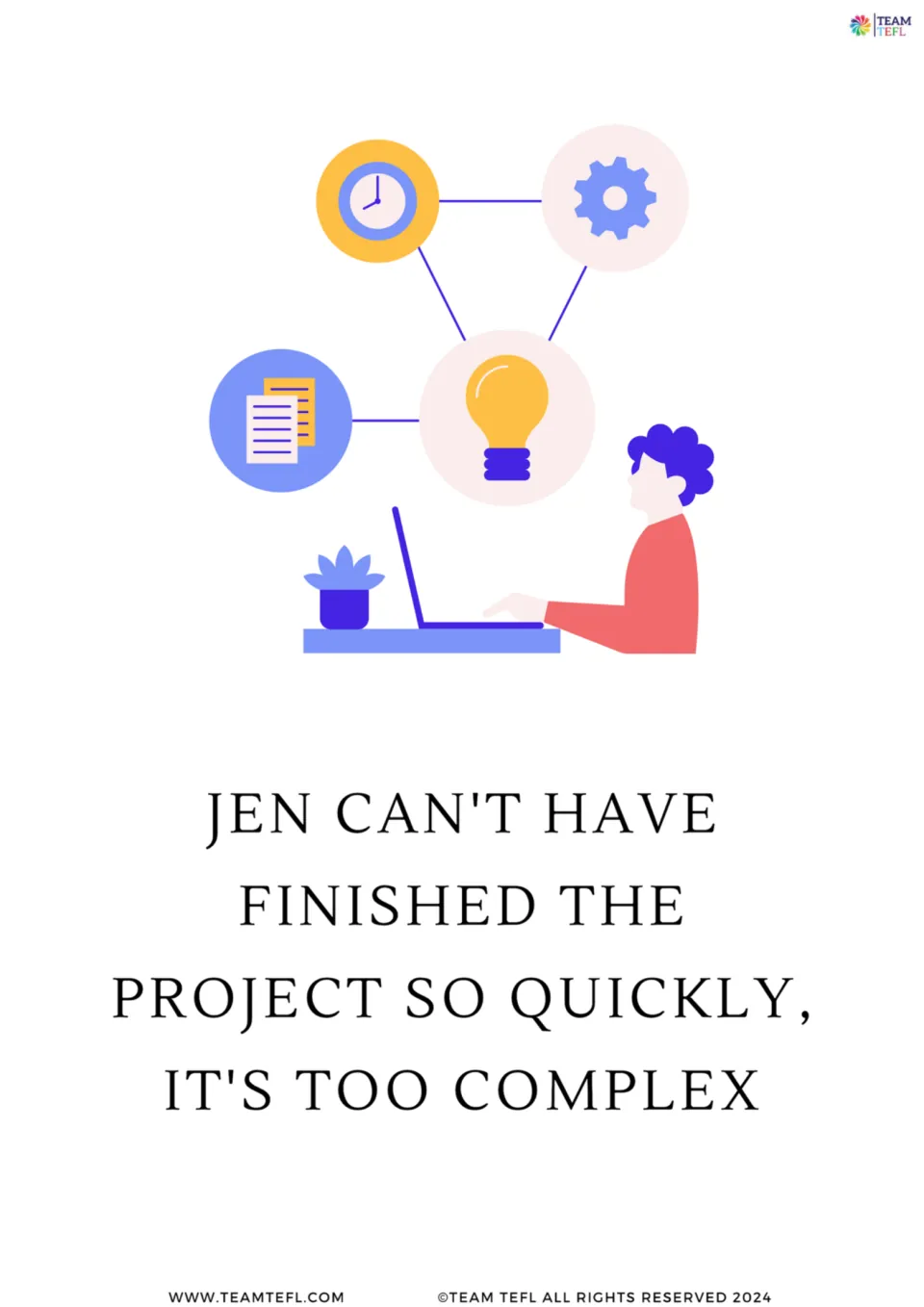 Full-page grammar card 3: “Jen can't have finished the project so quickly, it's too complex,” with a work picture