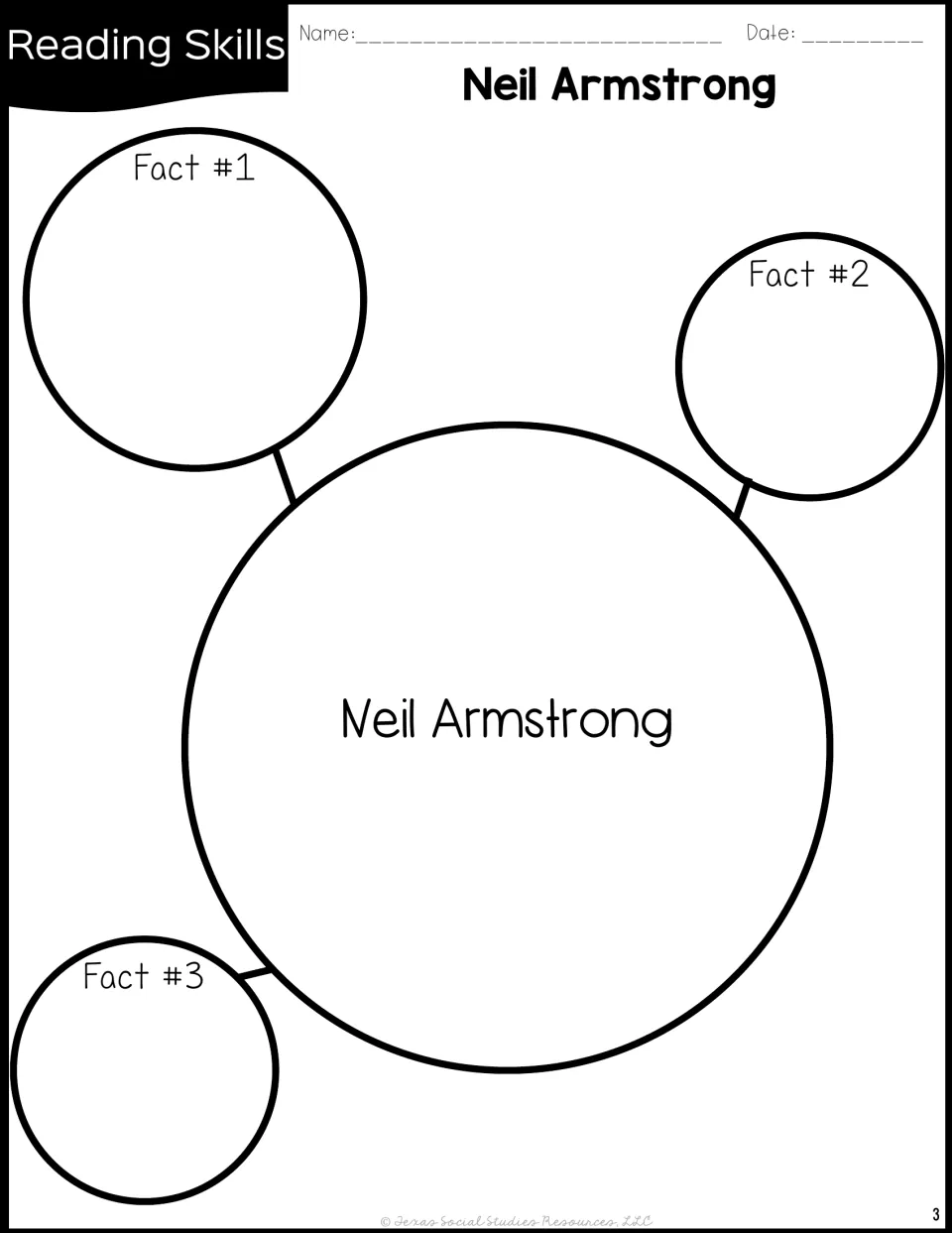 Astronaut fact web: students record three facts about Armstrong from the passage under labels Fact #1 to #3