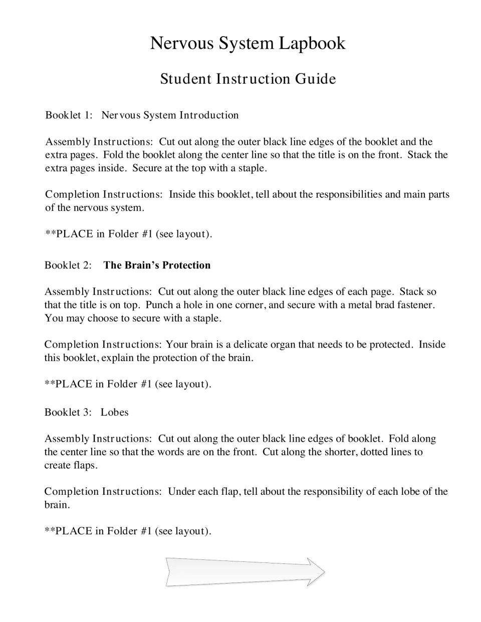 Student instructions for booklets 1 to 3: cut, fold and complete the Introduction, Brain's Protection and Lobes booklets