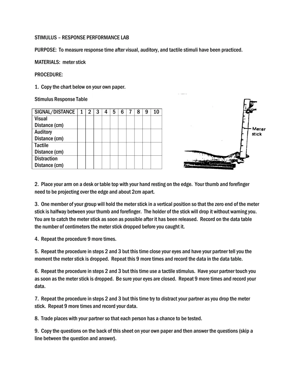 Lab procedures use a meter stick to compare visual, auditory, tactile, and distraction responses over 10 trials