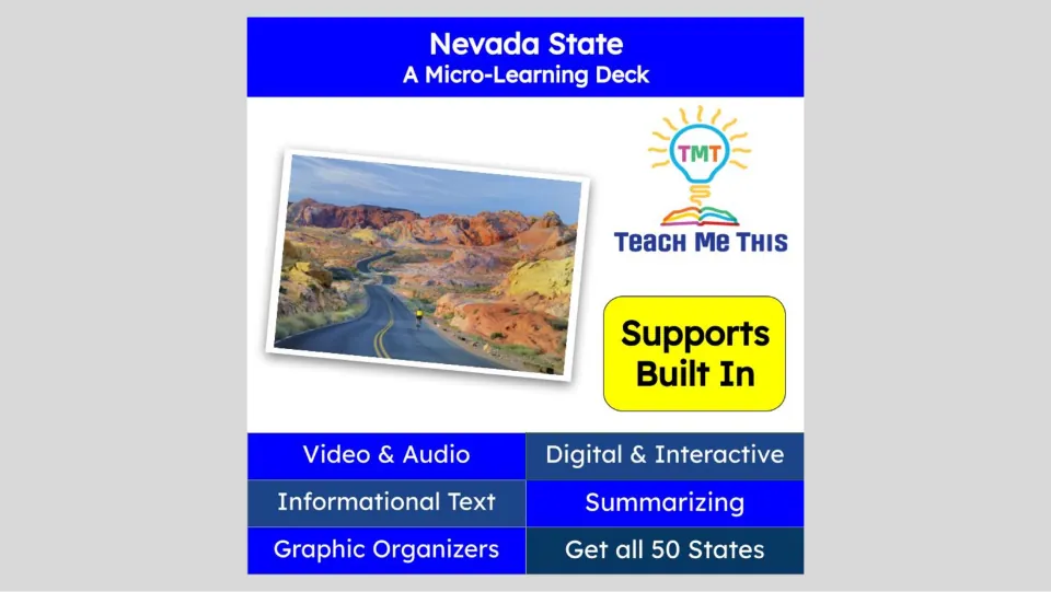 Cover of Nevada: A Micro-Learning Deck, highlighting video, audio, informational text, and summarizing