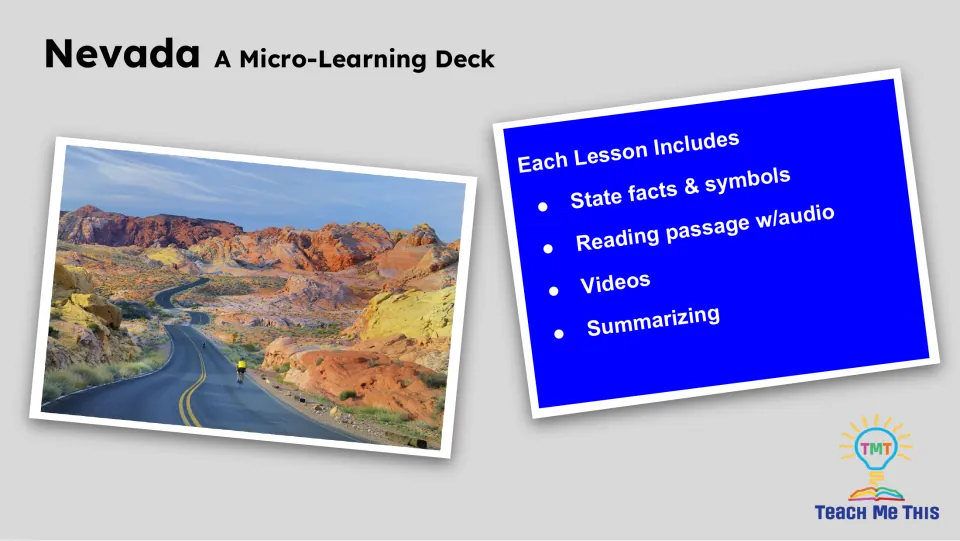 Lesson overview slide listing state facts and symbols, a reading passage with audio, videos, and summarizing