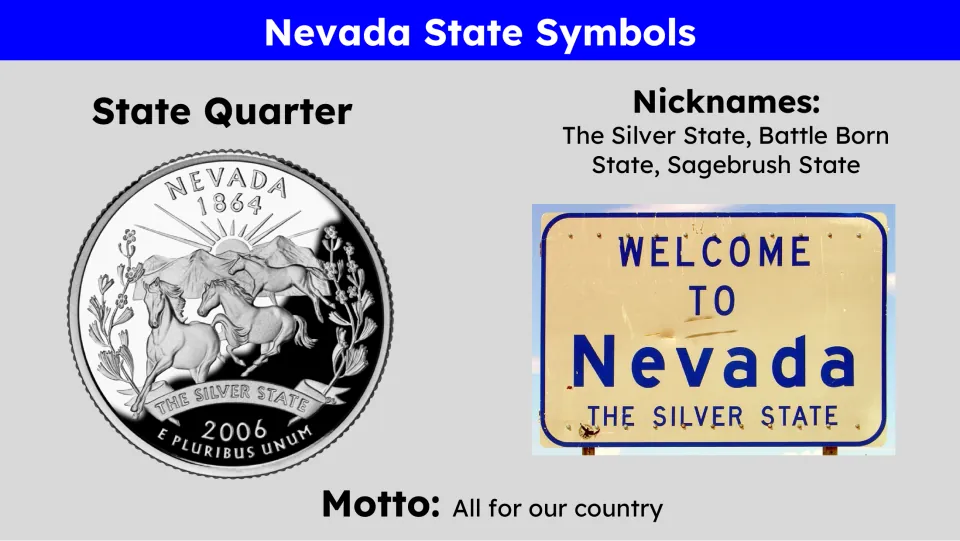 State symbols slide showing Nevada's quarter, three nicknames, and the state motto 'All for our country'