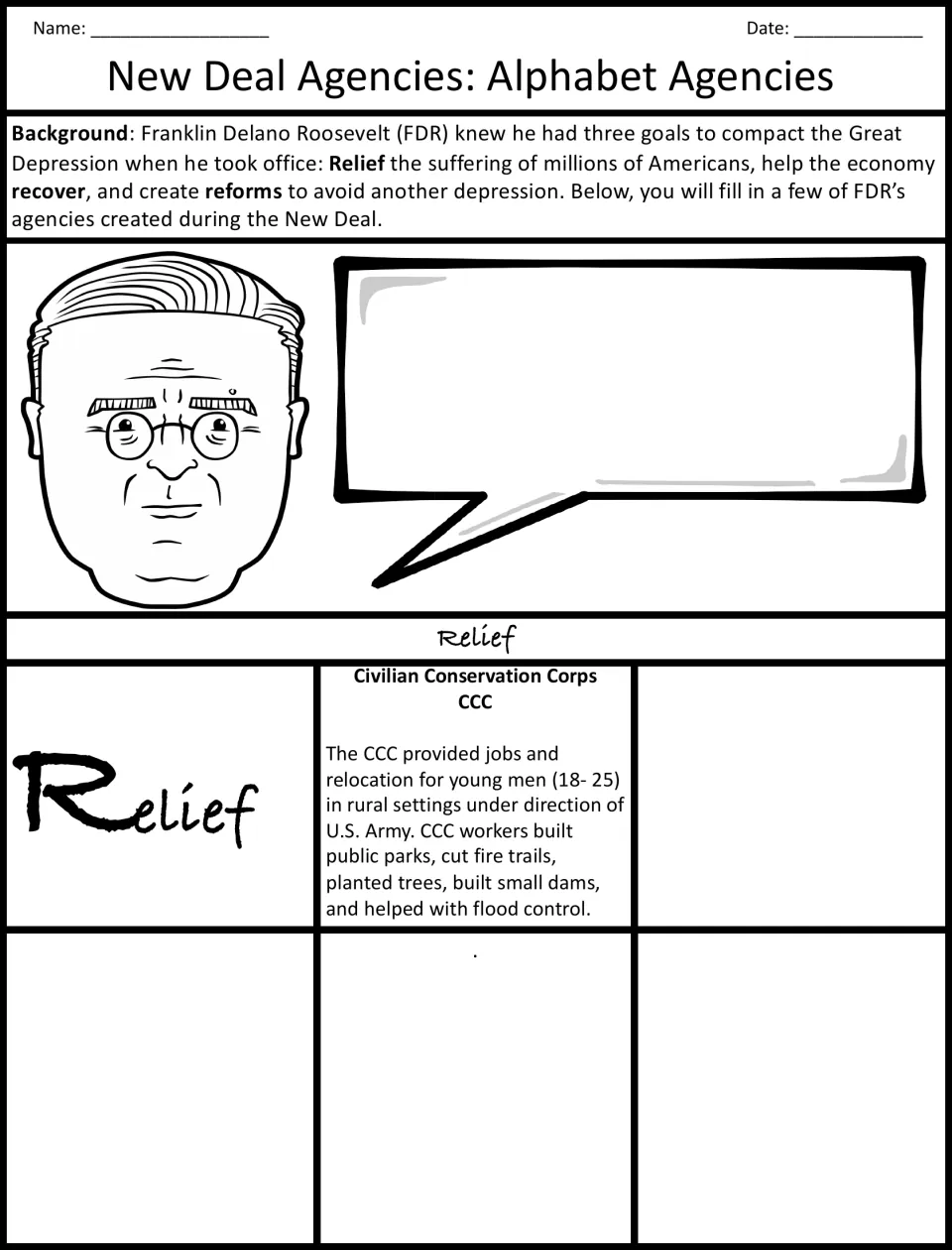 New Deal relief agencies: students write an FDR quote and fill in relief agencies, with the CCC entry as a model