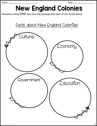 New England Colonies – Reading Comprehension Packet – sample page 3