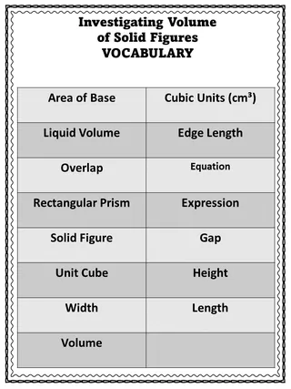 NEW! Georgia 5th Grade Math Standards 2023 Posters,Checklists,&Vocab – preview 2