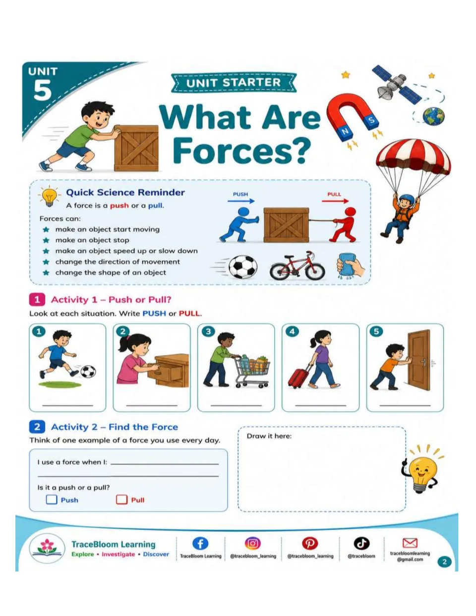 Unit starter: What Are Forces? Five push-or-pull situations and a prompt to write and draw an everyday force