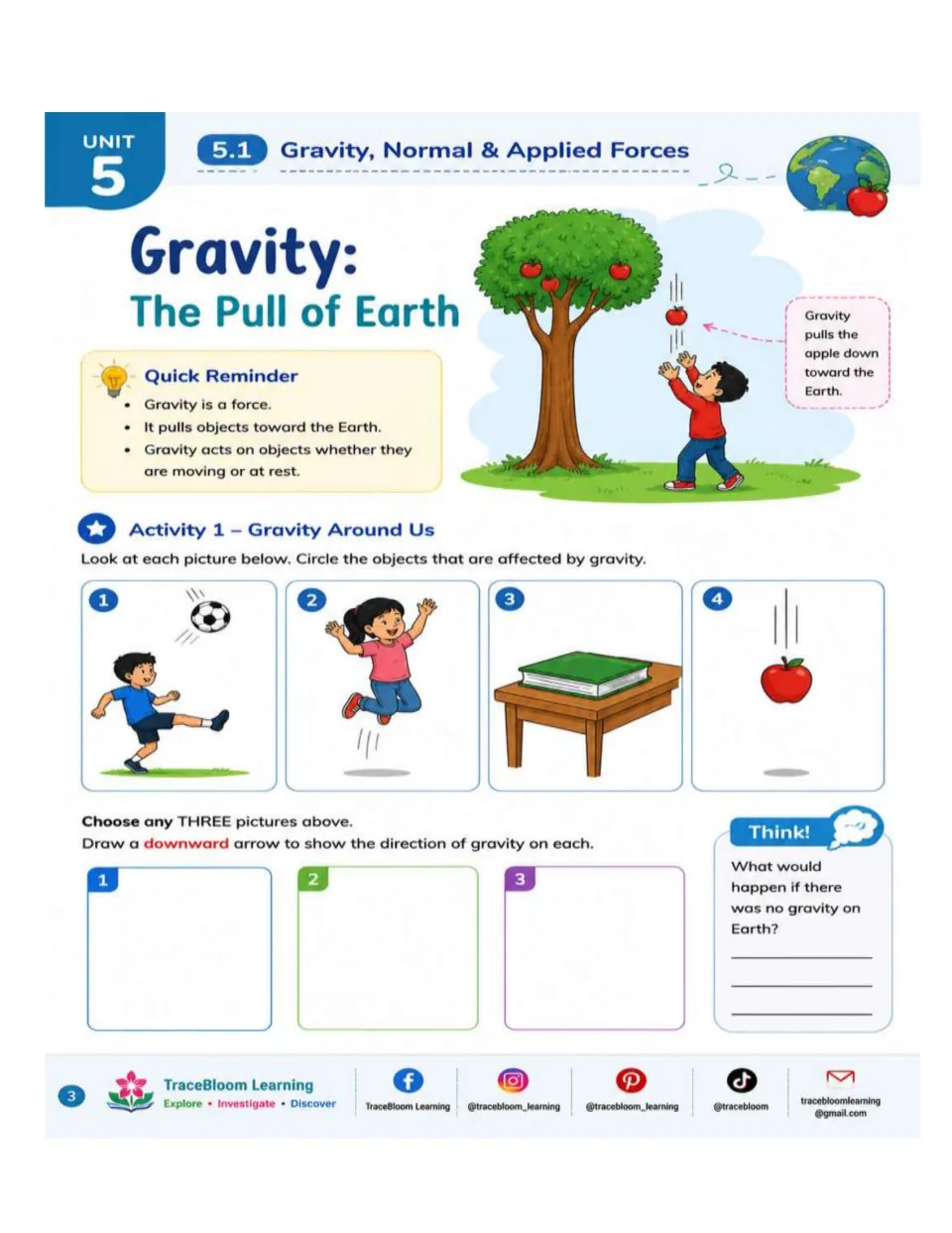Gravity practice asks students to identify affected objects, draw downward arrows, and imagine Earth without gravity
