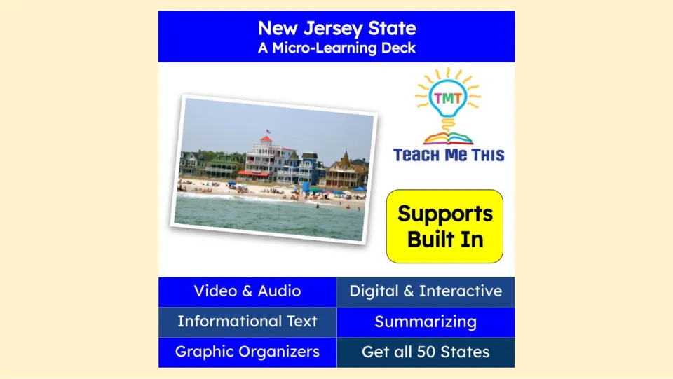Cover of the New Jersey micro-learning deck, listing video, audio, informational text, and summarizing