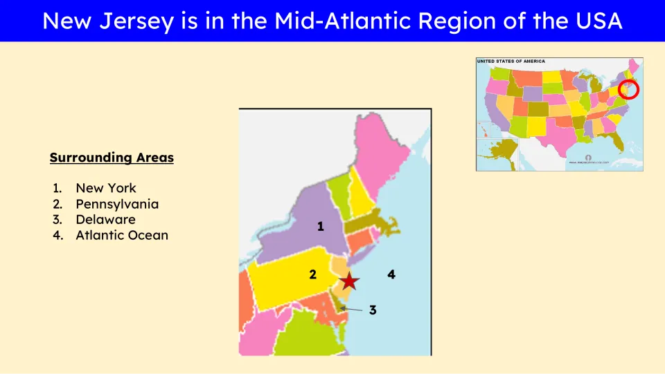 Geography slide locates New Jersey near New York, Pennsylvania, Delaware, and the Atlantic Ocean