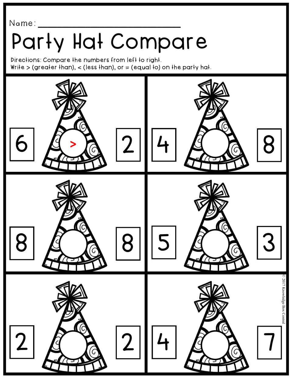 Party Hat Compare: write >, < or = between number pairs 6 and 2, 4 and 8, 8 and 8, 5 and 3, 2 and 2, 4 and 7