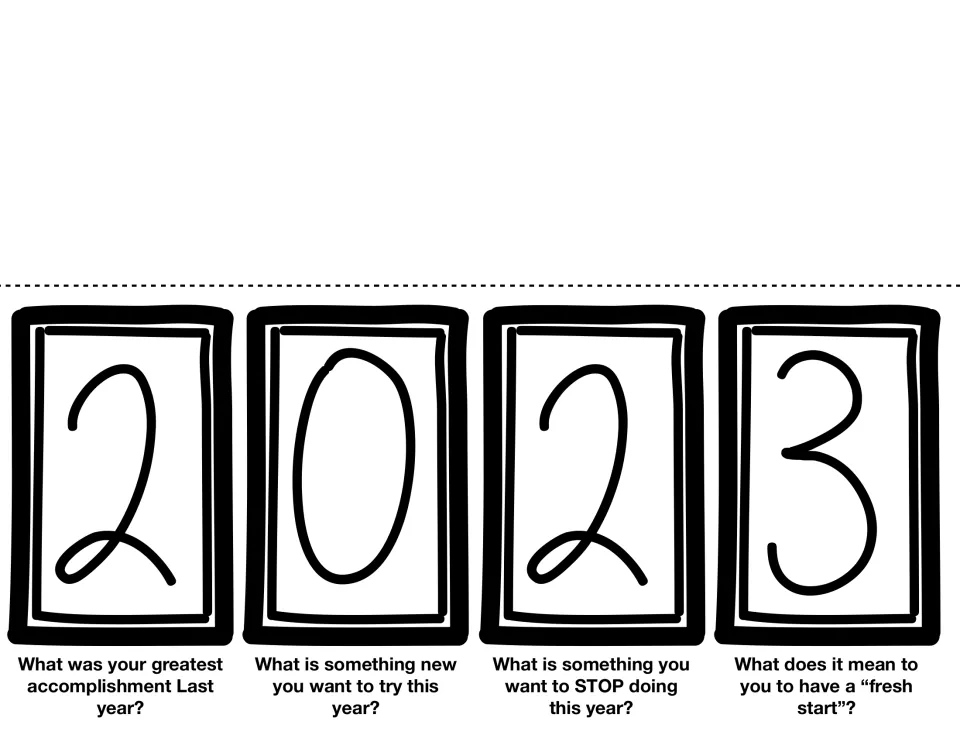 New Year reflection: framed 2023 digits, each above one prompt on accomplishments, new tries, habits to stop, fresh starts