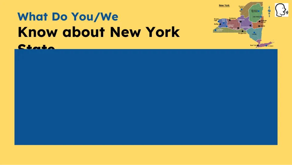 Opening knowledge prompt asks what students know about New York State and includes a labeled state map
