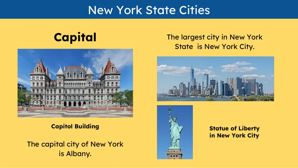 Cities slide identifies Albany as the capital and New York City as the largest city, with landmark photos