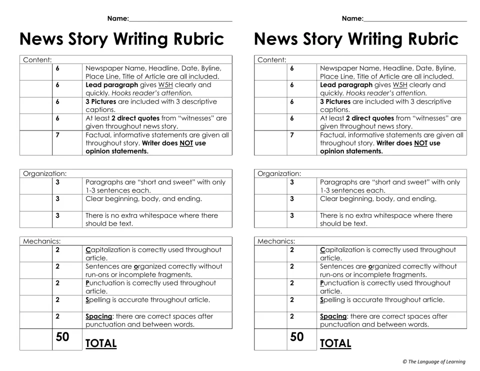 News story rubric scoring content, organization and mechanics out of 50: headline, W5H lead, quotes, facts, spelling