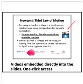 Newton's 3 Laws of Motion – Slides Lesson Package – preview 1