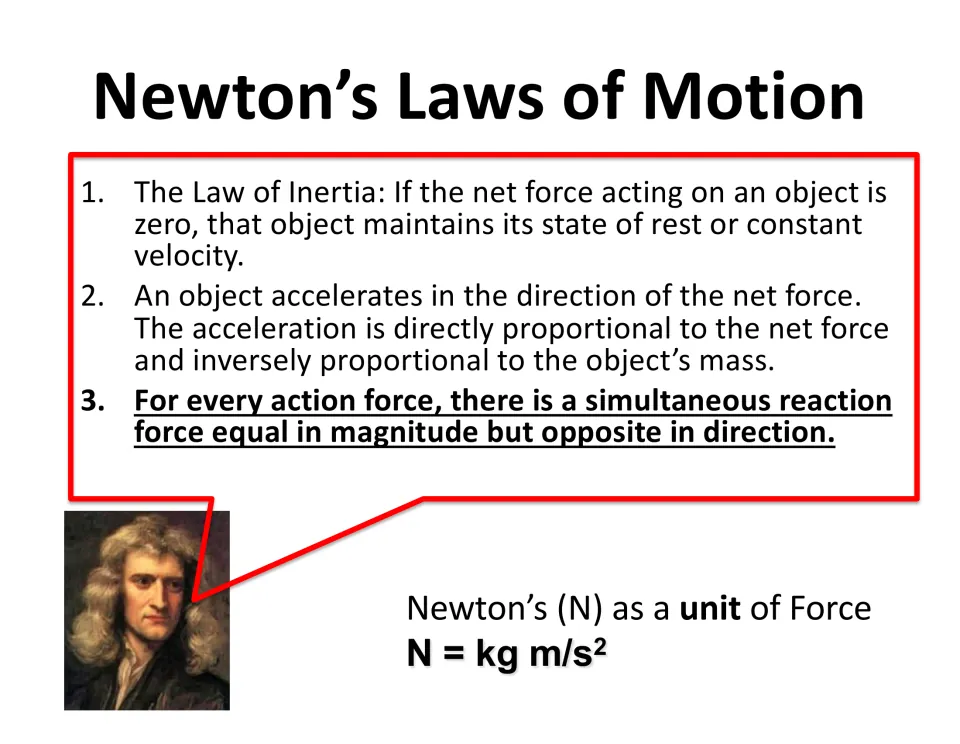 Summary of Newton's laws of motion: inertia, acceleration and net force, action-reaction pairs, and the newton as kg m/s²