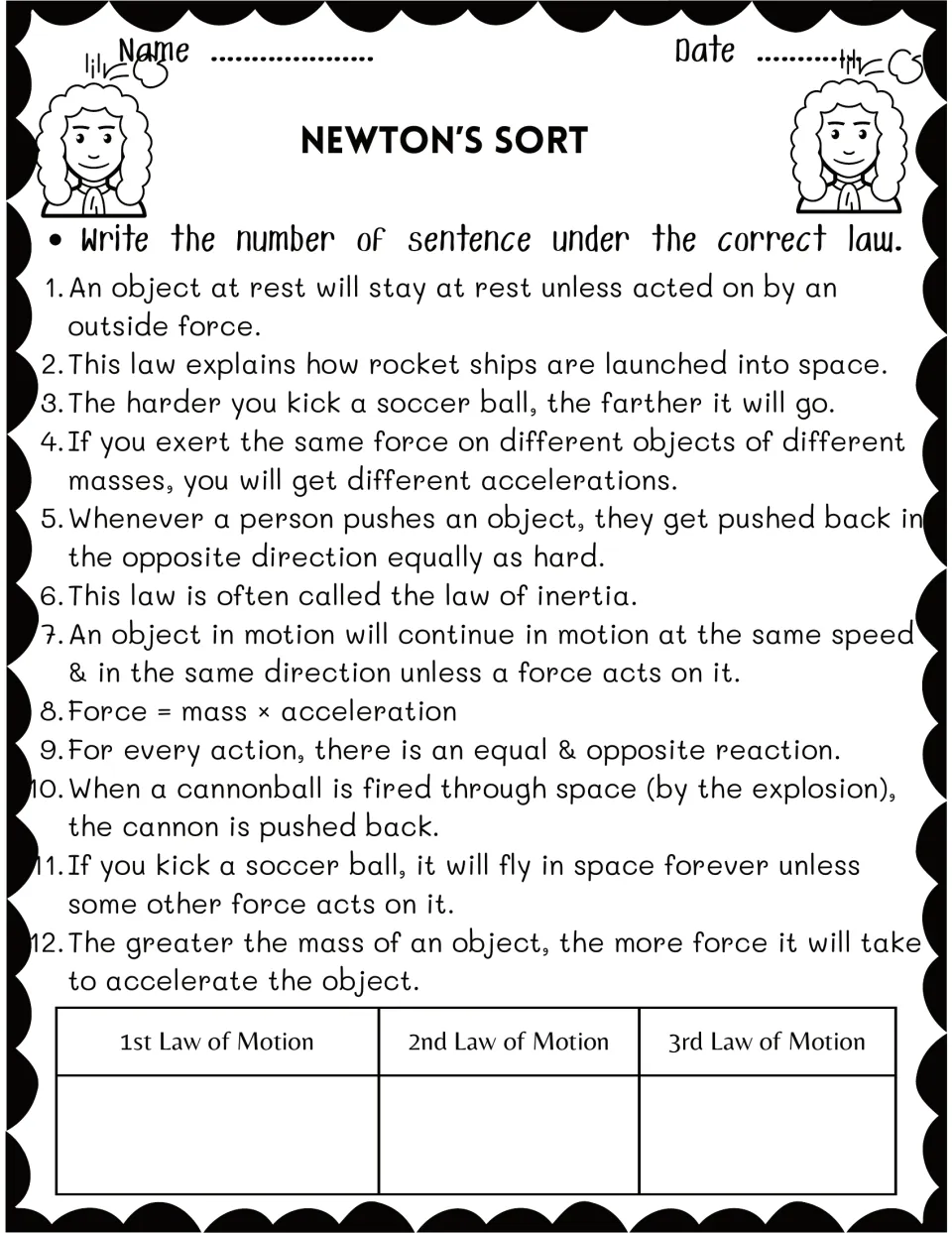 Newton's sort: students read 12 statements and write each number under the 1st, 2nd or 3rd Law of Motion to classify them