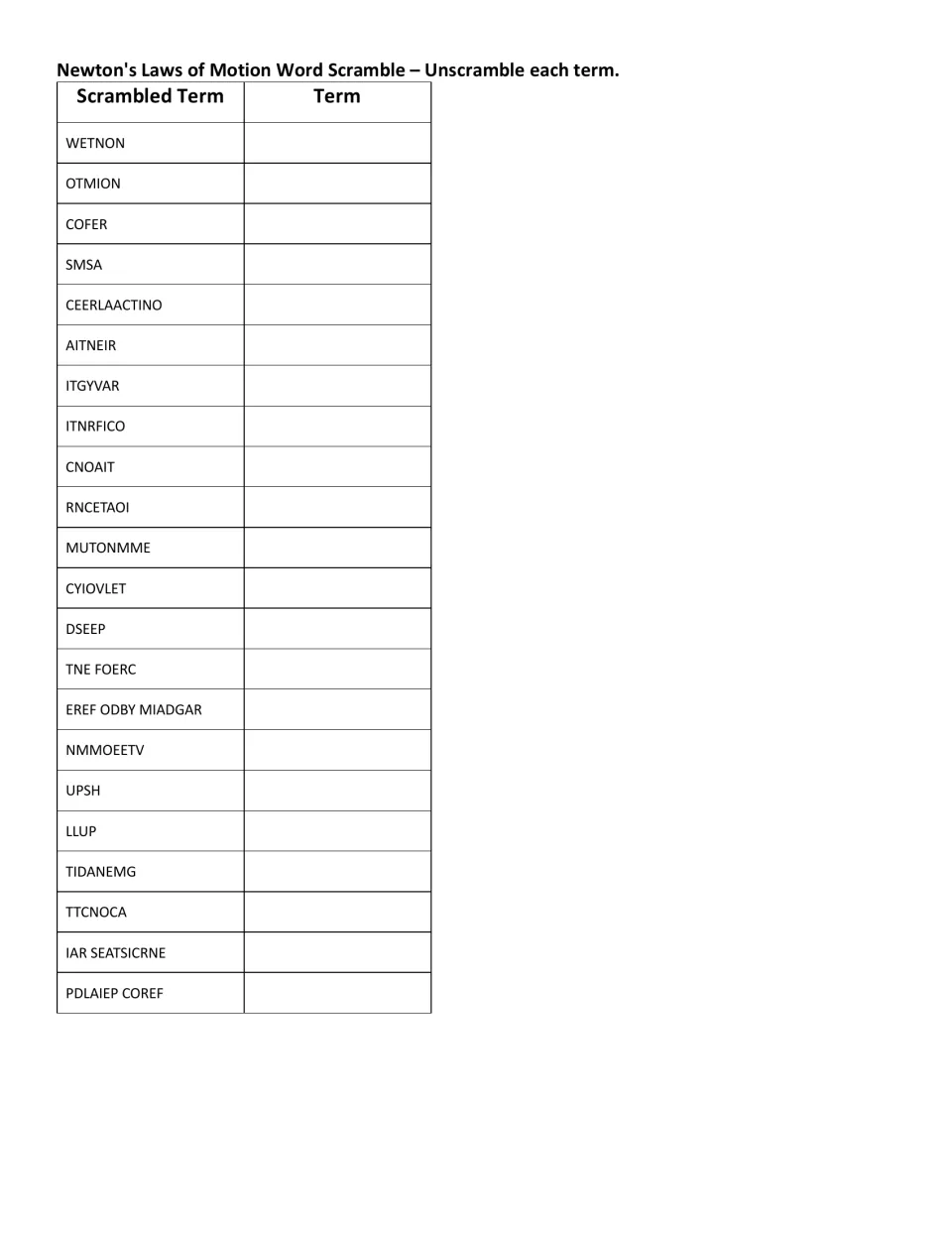 Motion vocabulary word scramble asking students to unscramble 22 terms, including COFER, SMSA, and AITNEIR.
