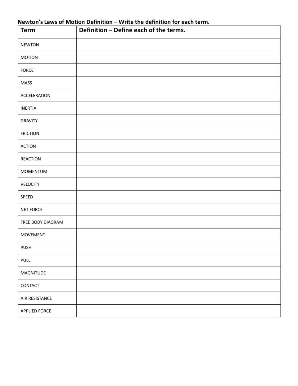 Motion vocabulary definition activity asking students to define 22 terms, including force, mass, and inertia.