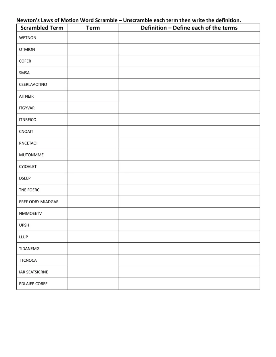 Combined motion vocabulary activity: unscramble 22 terms, including WETNON and COFER, then define each.