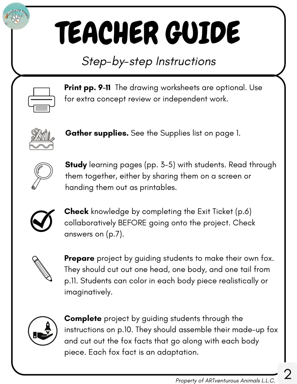Teacher guide with six steps: print, gather supplies, study learning pages, check with exit ticket, prepare and finish fox