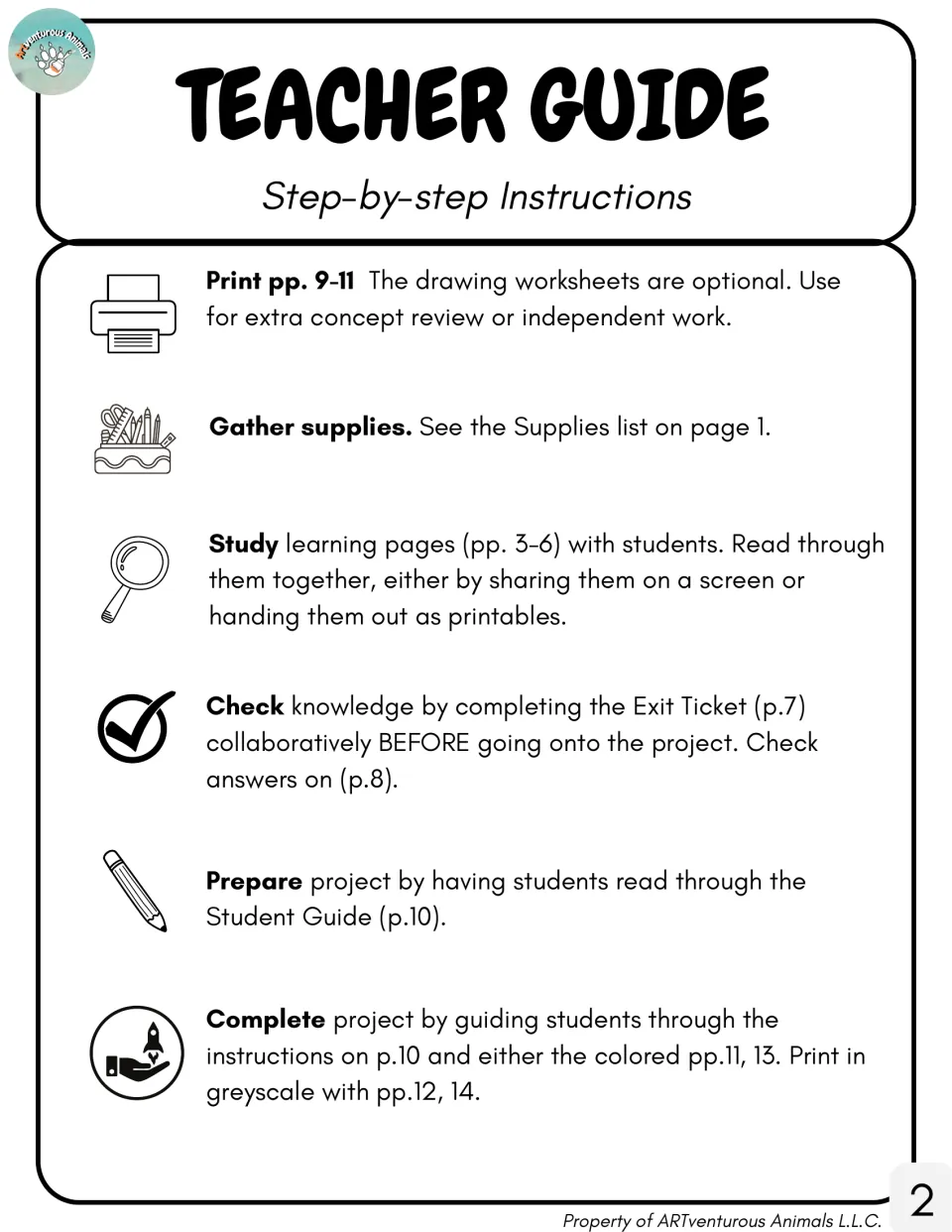 Teacher guide with step-by-step instructions: print, gather supplies, study learning pages, exit ticket, then the project