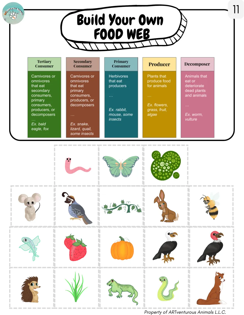 Build Your Own Food Web color cut-outs: 18 plant and animal cards plus a chart of food web roles