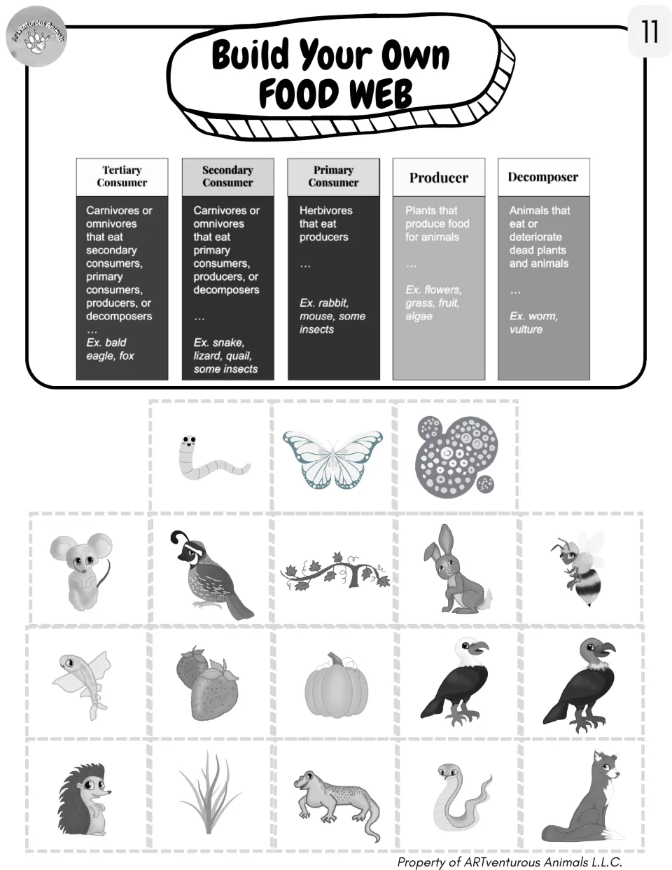 Grayscale version of the food web cut-out cards: worm, quail, rabbit, eagle, vulture, fox and more to sort by role