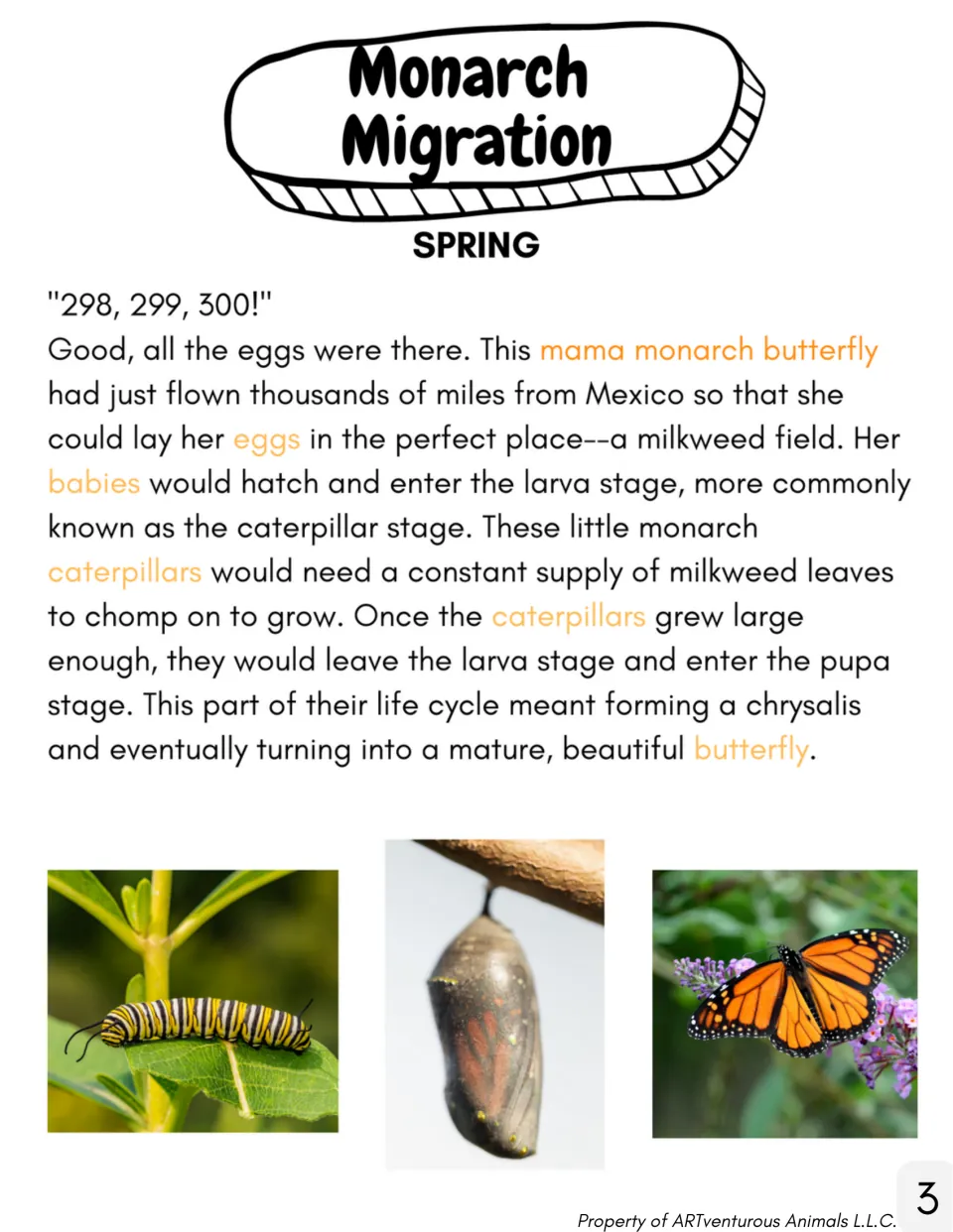 Spring reading introduces monarch eggs on milkweed, caterpillars, the pupa stage, and adult butterflies.