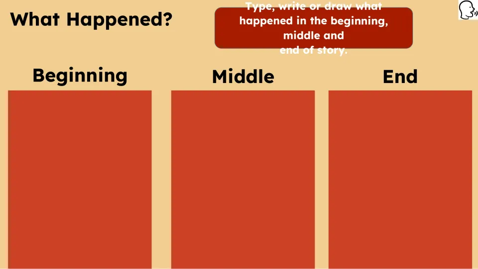 What Happened? sequencing task asks students to type, write, or draw the story's beginning, middle, and end