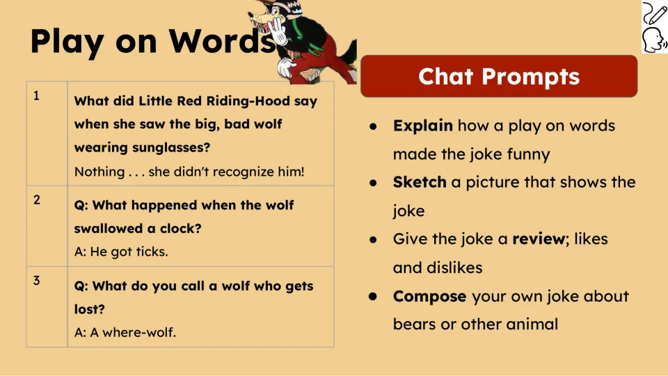 Play on Words presents three wolf jokes and prompts to explain, sketch, review, and compose a joke