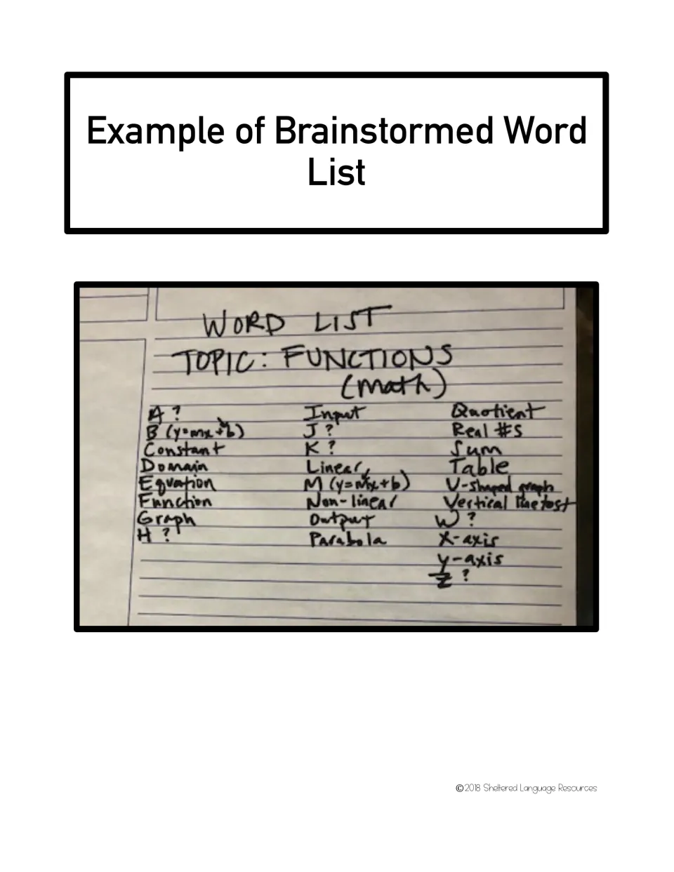 Example brainstormed word list on functions (math): handwritten A-Z words such as domain, input, parabola and x-axis