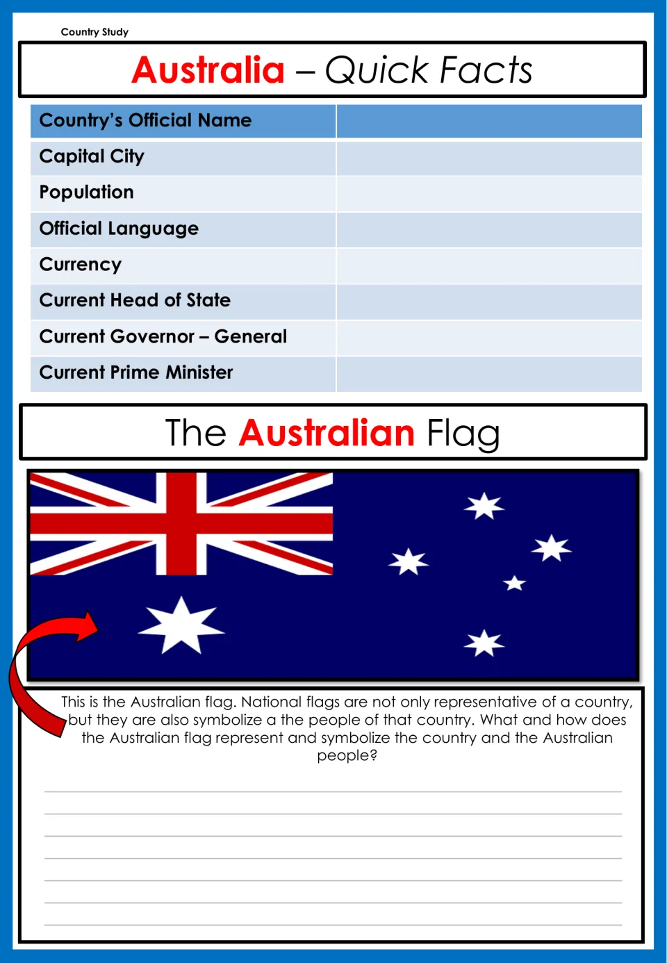 Australia research tasks on quick facts, current national leaders, and the meaning of the Australian flag