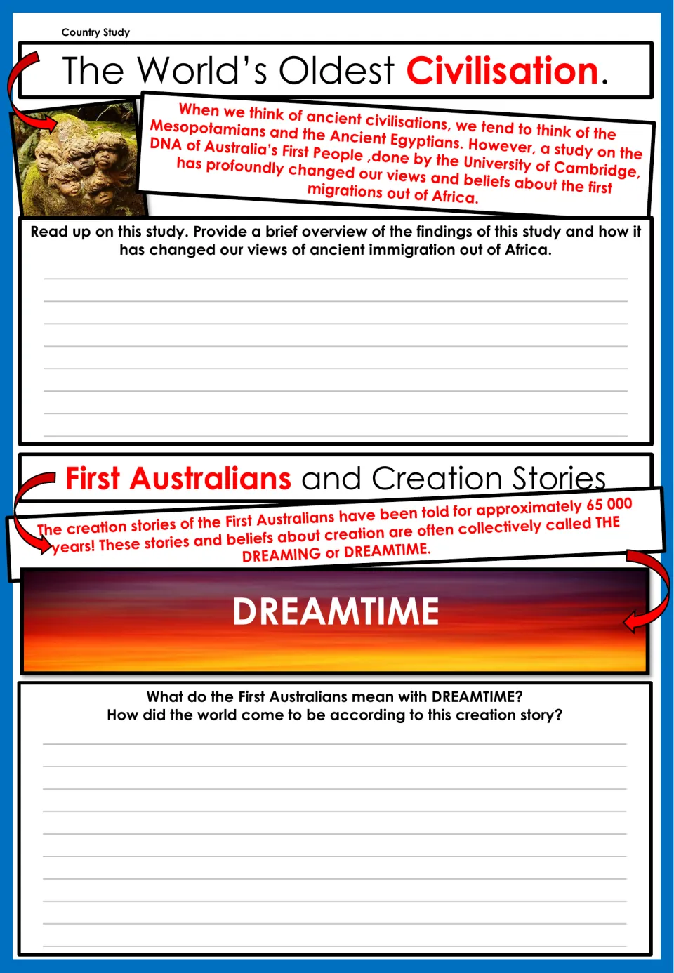 First Australians research page on a DNA study, migration out of Africa, and Dreamtime creation stories