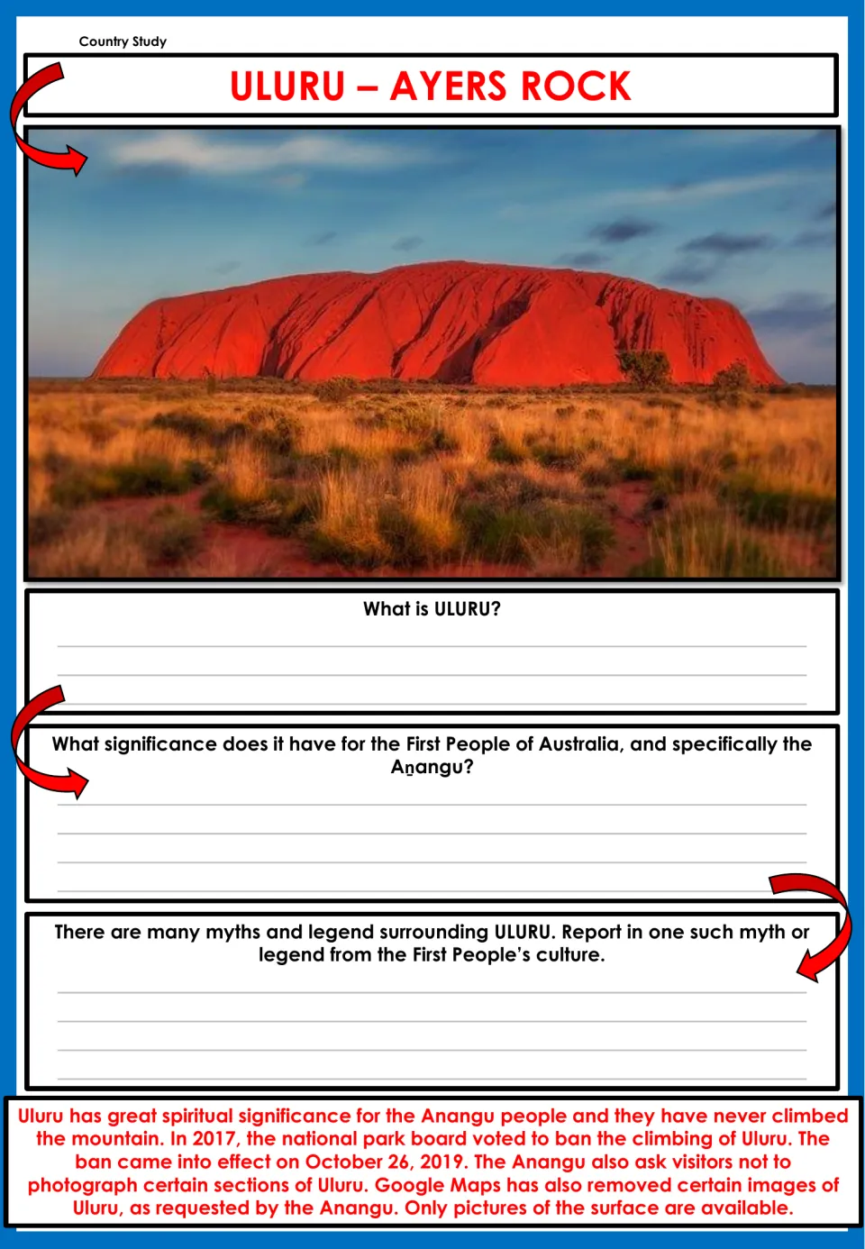 Uluru research page asking what it is, its significance to the Anangu, and a related cultural story