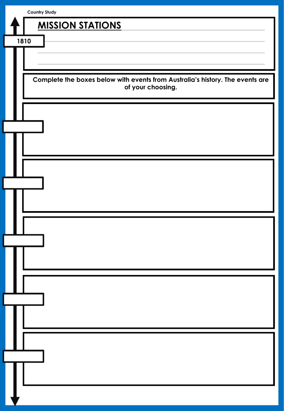 History timeline continuation with an 1810 mission stations prompt and space for five chosen events