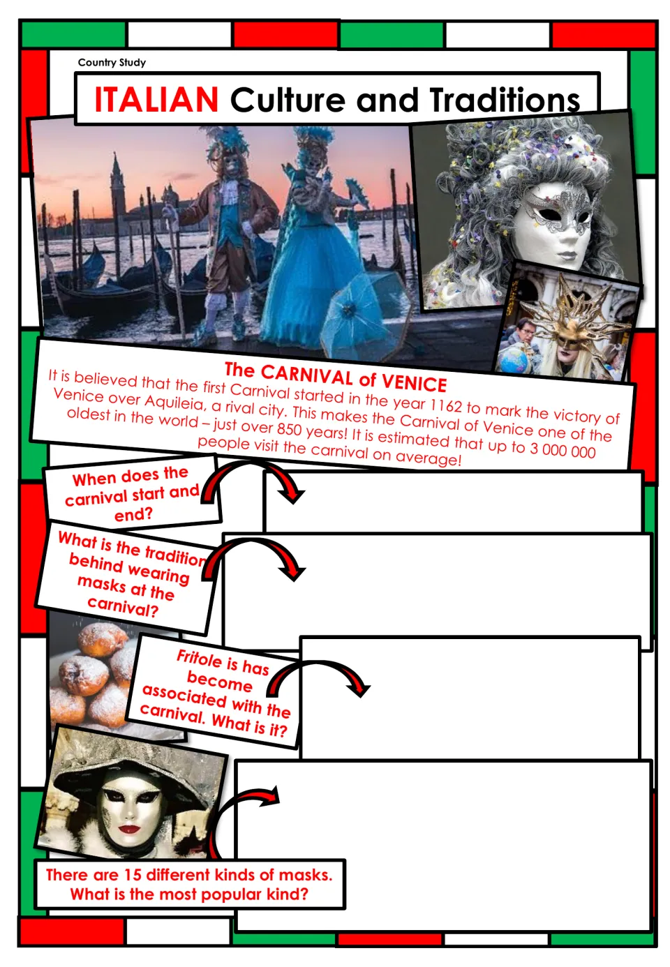 Venice Carnival research page asking about festival dates, mask traditions, fritole, and the most popular mask