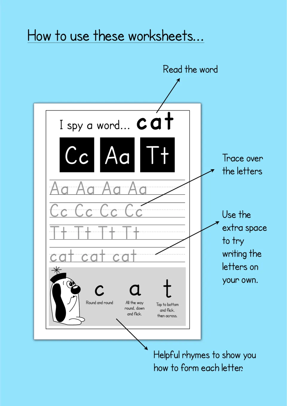 How to use these worksheets: notes explain reading the word, tracing letters, writing alone and the formation rhymes