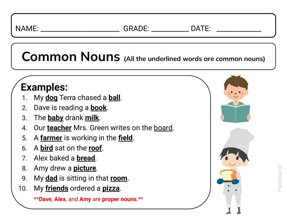 Common noun examples: 10 sentences with dog, book, baby, farmer and pizza underlined; note: Dave, Alex, Amy are proper