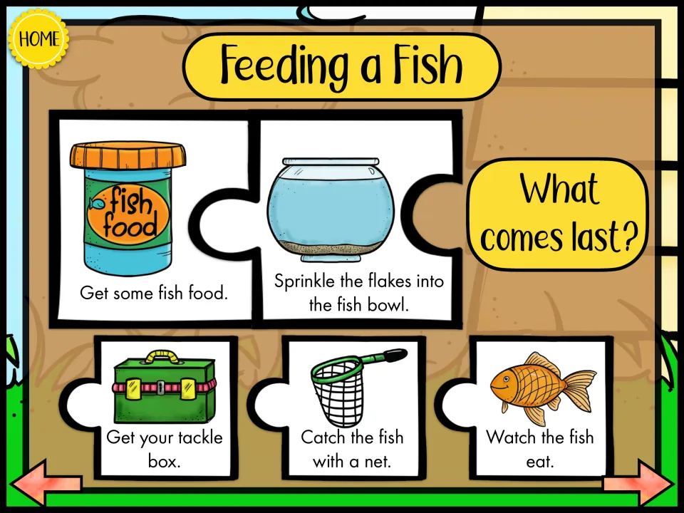 Feeding a Fish sequence: after getting fish food and sprinkling flakes, students pick the last step from three choices