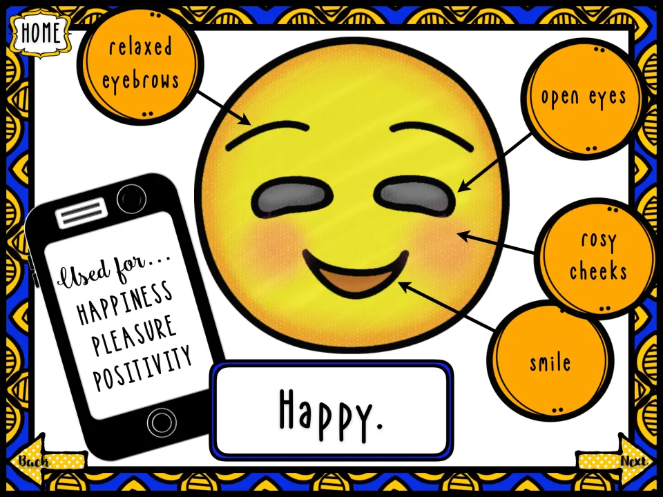 Happy emoji labeled with relaxed eyebrows, open eyes, rosy cheeks, smile; used for happiness, pleasure, positivity