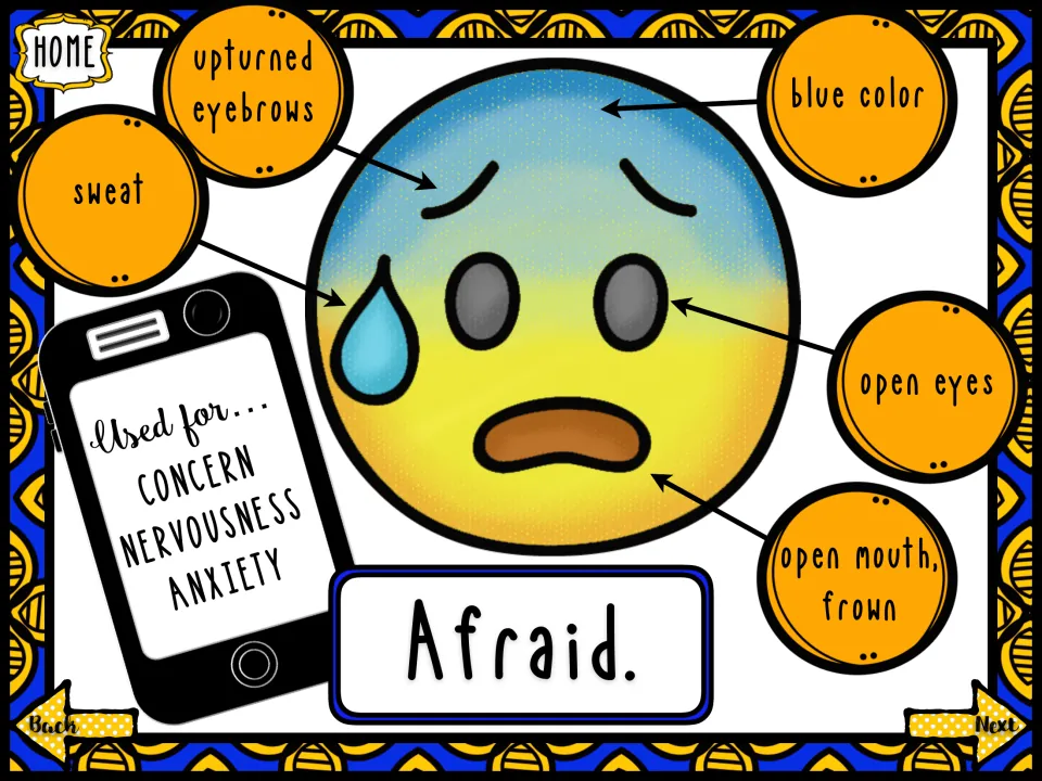 Afraid emoji labeled with upturned eyebrows, blue color, sweat, open eyes, open-mouth frown; used for concern, anxiety