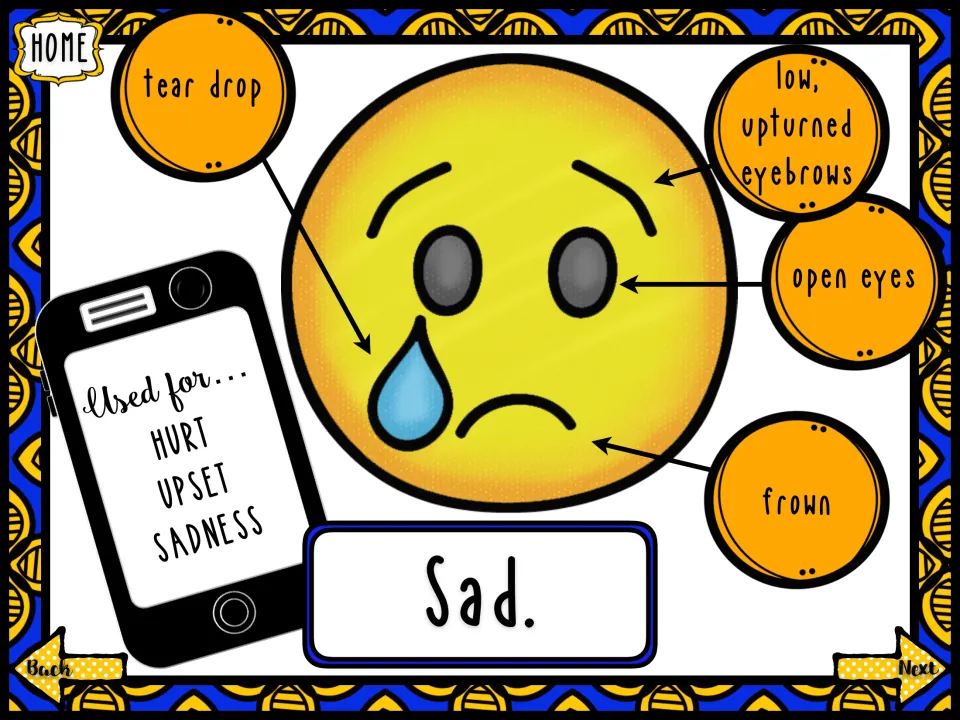 Sad emoji labeled with a tear drop, low upturned eyebrows, open eyes and a frown; used for hurt, upset and sadness