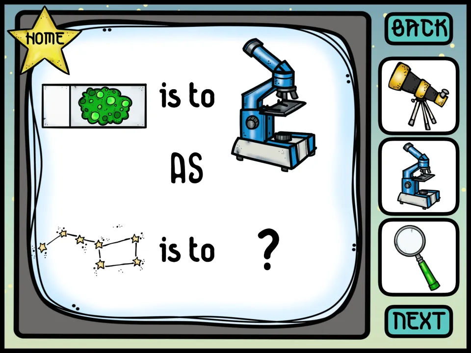 Picture analogy: slide is to microscope as constellation is to ?; students choose telescope, microscope or magnifying glass