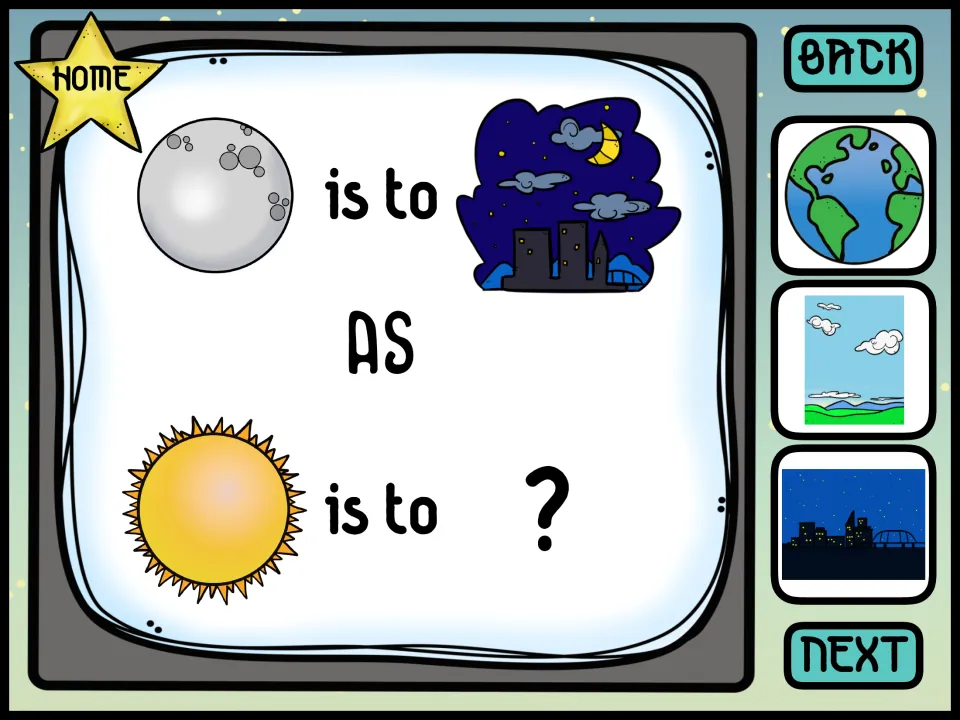 Picture analogy: moon is to night sky as sun is to ?; students pick from Earth, a daytime sky scene or a night city scene