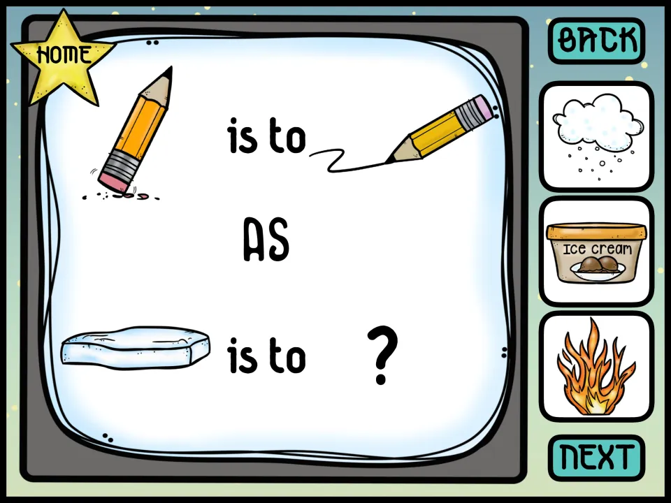 Picture analogy: worn-down pencil is to writing pencil as ice is to ?; choices are a snow cloud, ice cream tub and fire
